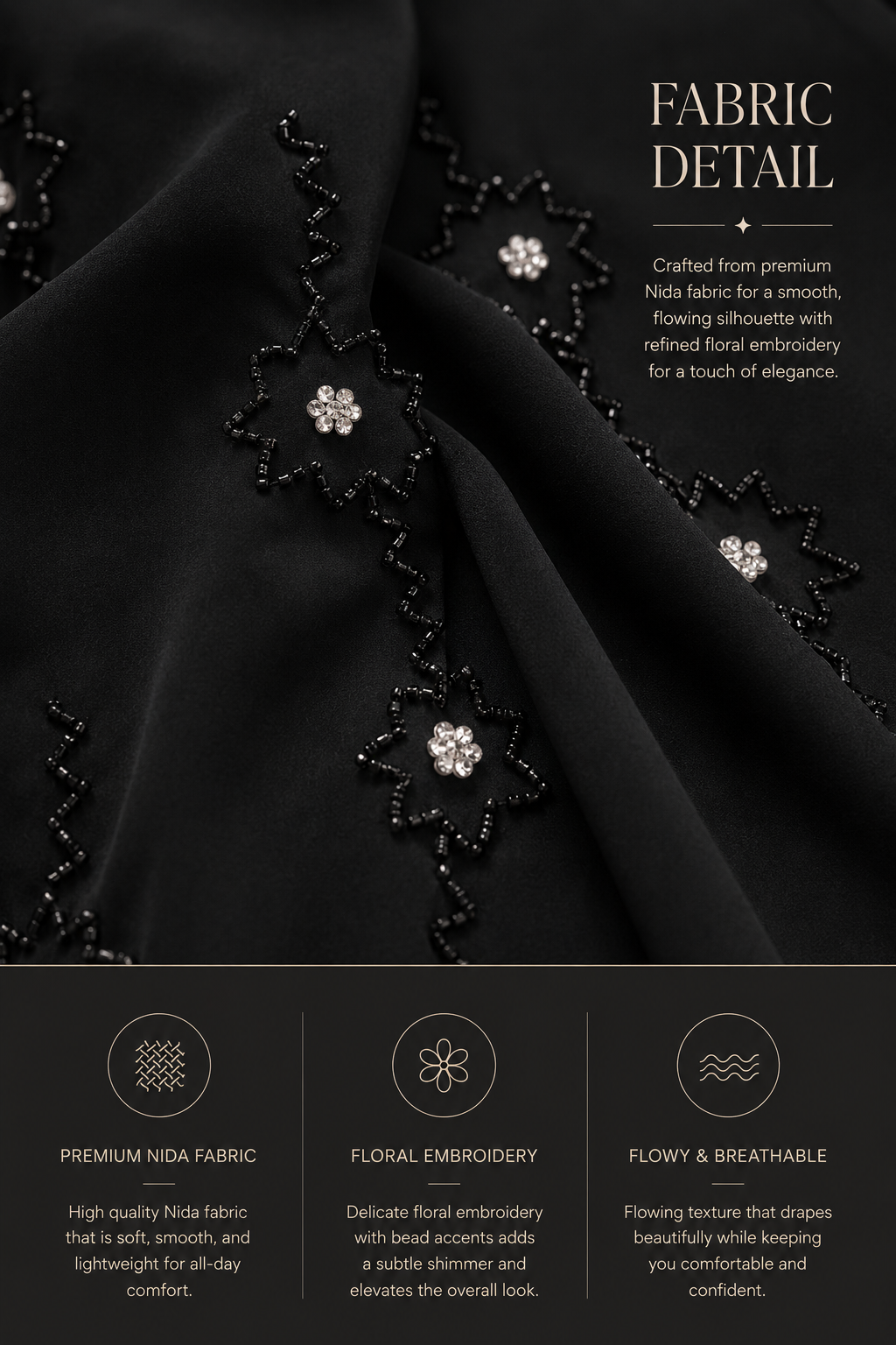 Noir Blossom Abaya